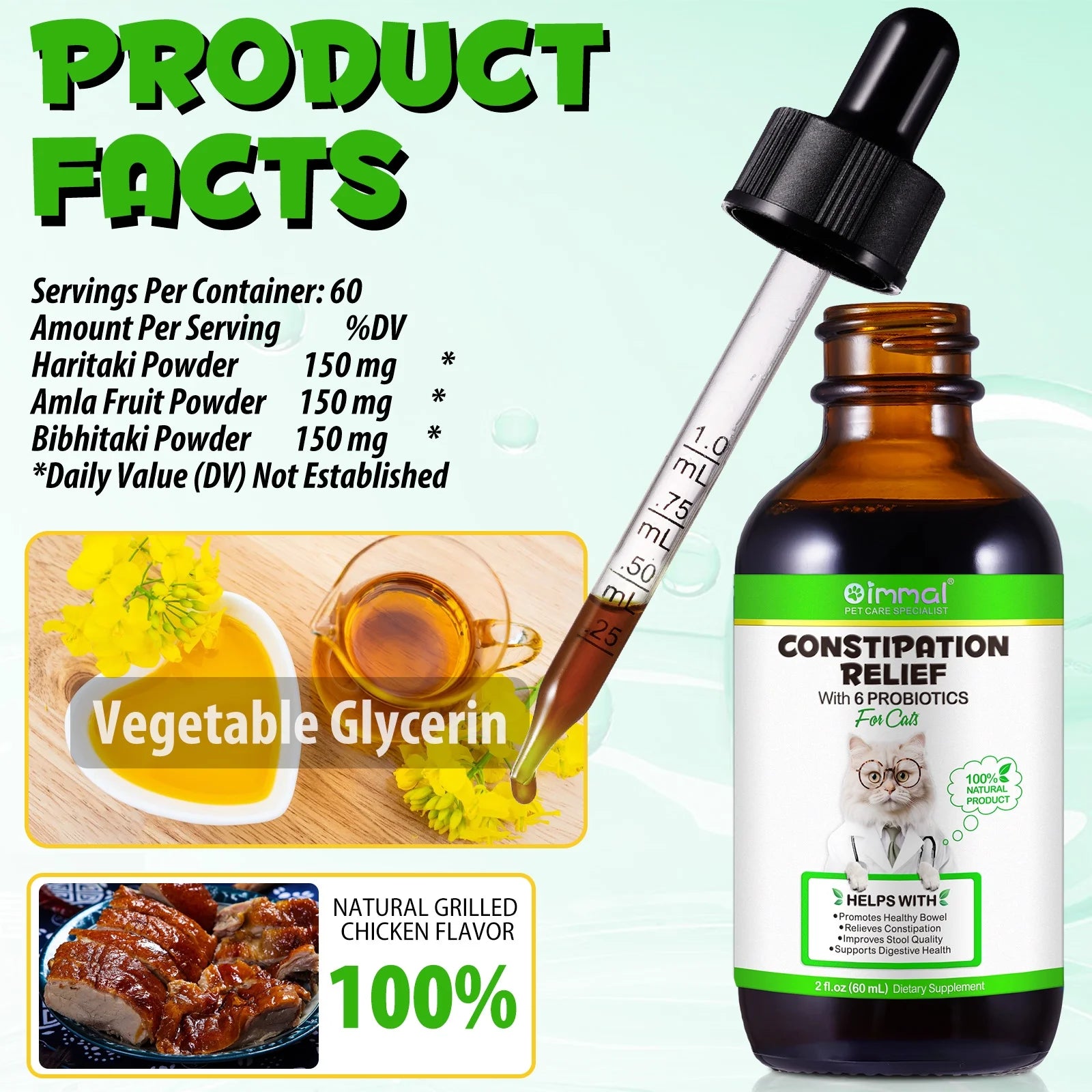 Cat Constipation Relief, Natural Drops with 6 Probiotics to Help Digestion, Cats Constipation Supports, Relief Constipation for Cat - 2 Fl Oz