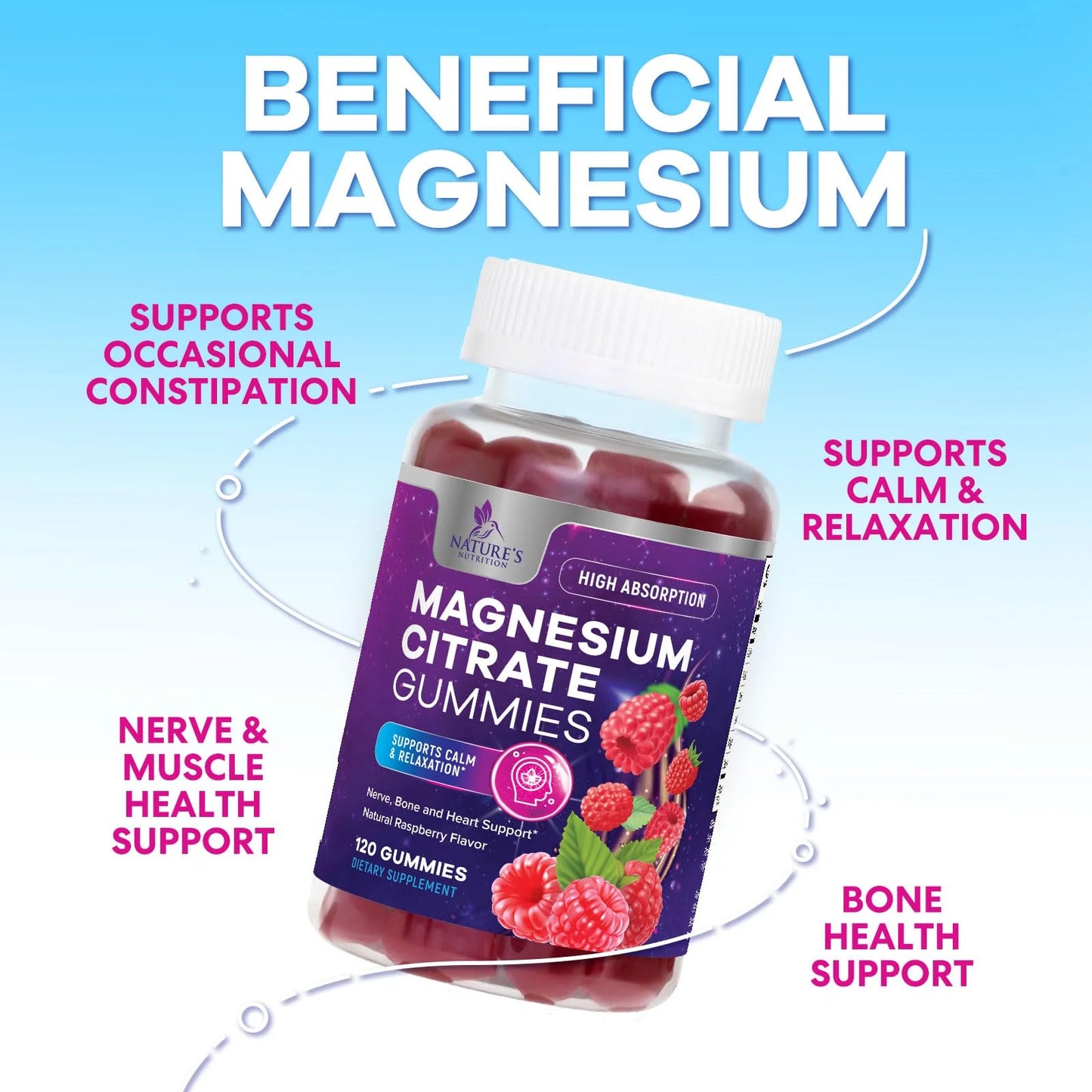 Magnesium Citrate Gummy Supplement, Improved Vegan Formula - High Absorption Magnesium Gummies for Adults & Kids - Mag Citrate Gummy Supplements - Delicious Raspberry Pomegranate Flavor - 120 Gummies