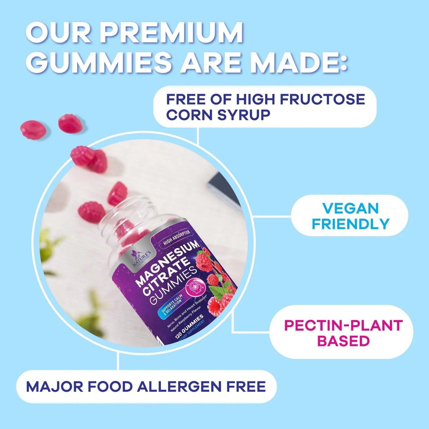 Magnesium Citrate Gummy Supplement, Improved Vegan Formula - High Absorption Magnesium Gummies for Adults & Kids - Mag Citrate Gummy Supplements - Delicious Raspberry Pomegranate Flavor - 120 Gummies