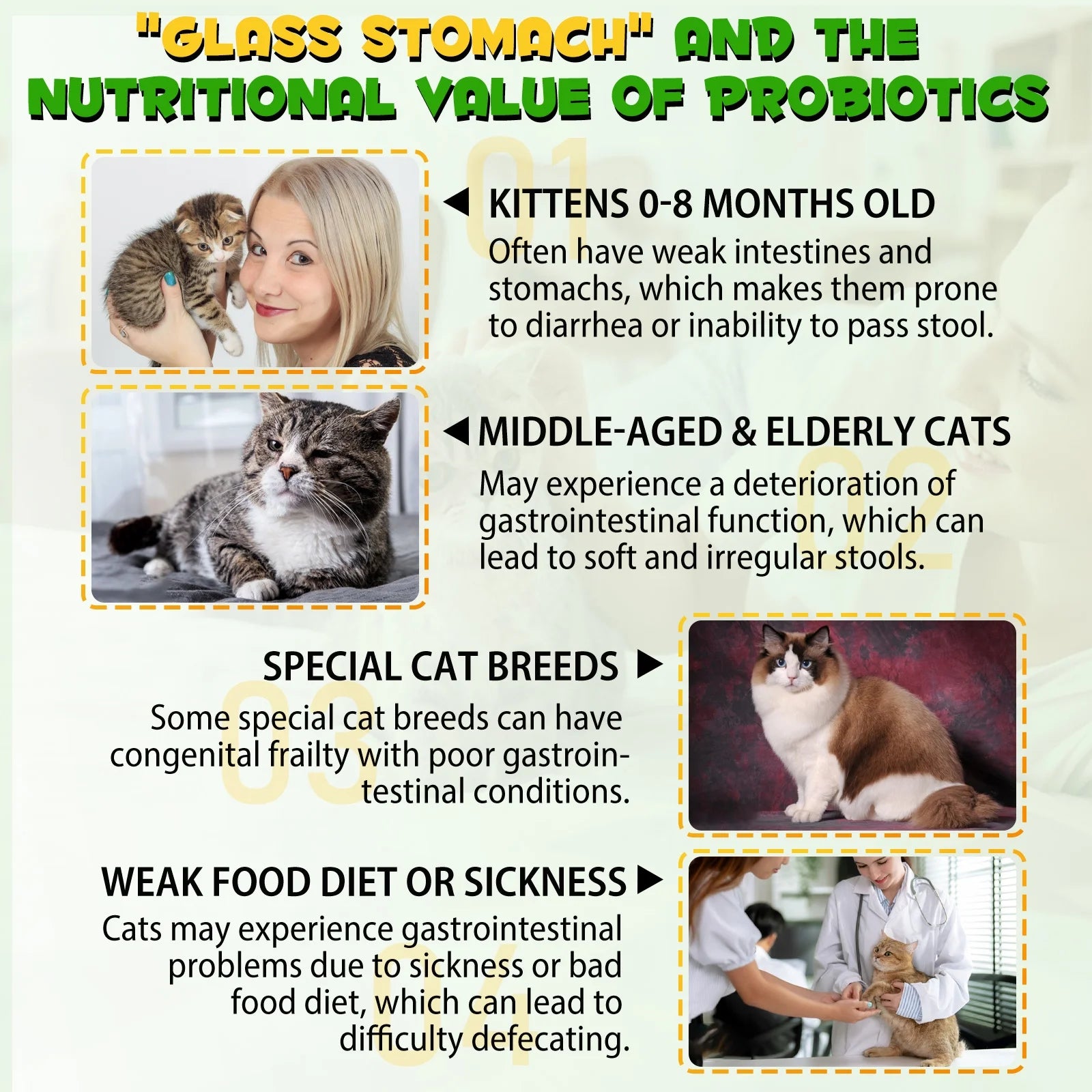 Cat Constipation Relief, Natural Drops with 6 Probiotics to Help Digestion, Cats Constipation Supports, Relief Constipation for Cat - 2 Fl Oz